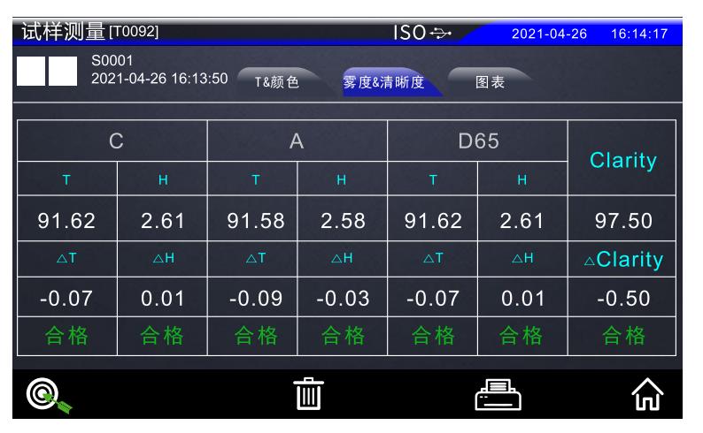 試樣測(cè)量完成01