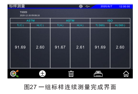 霧度儀連續(xù)測量與平均測量有什么區(qū)別